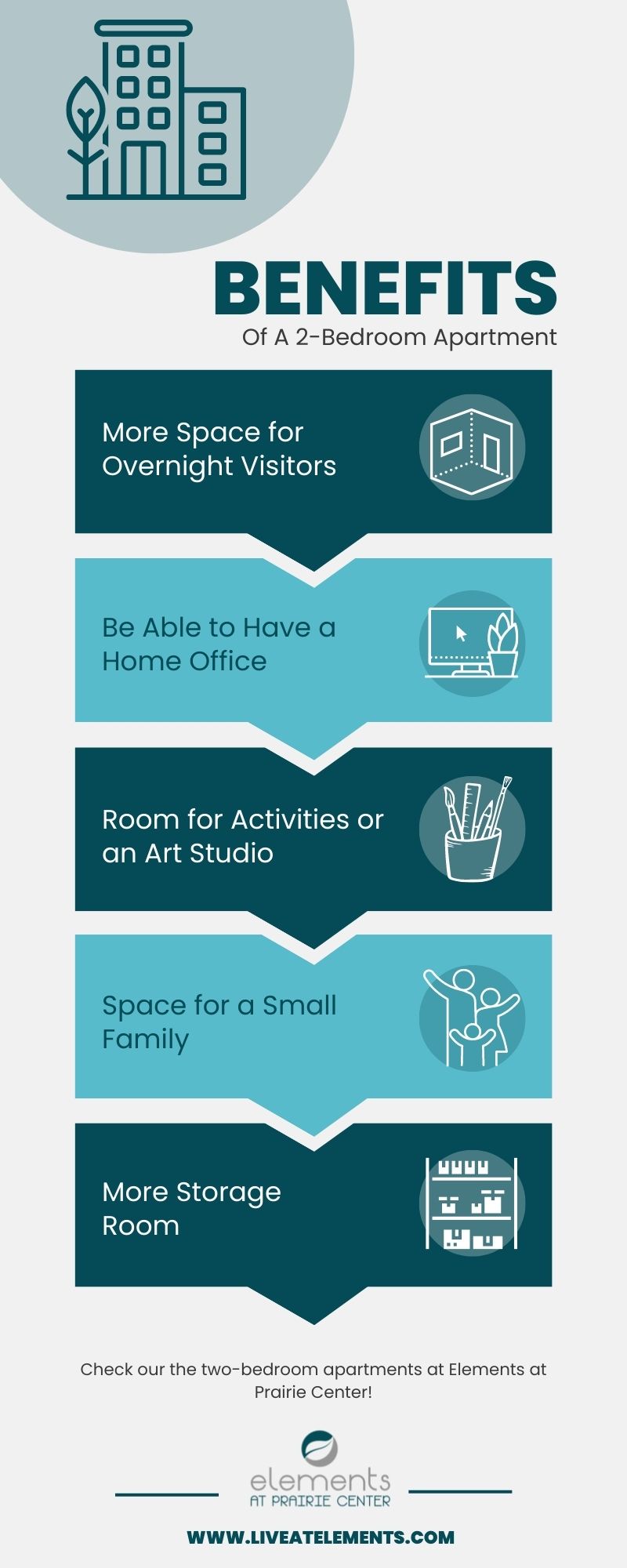 M26562 - Benefits Of A 2-Bedroom Apartment Infographic